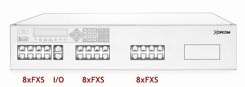 Xorcom XE2005 Asterisk PBX: 24 FXS + I/O XE2005 - The Telecom Spot