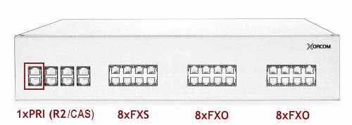 Xorcom XR2073 Asterisk PBX: 1 E1/T1 + 8 FXS + 16 FXO XR2073 - The Telecom Spot