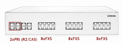 Xorcom XR3059 Asterisk PBX: 2 E1/T1 + 24 FXS XR3059 - The Telecom Spot