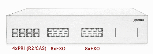 Xorcom XR3082 Asterisk PBX: 4 E1/T1 + 16 FXO XR3082 - The Telecom Spot